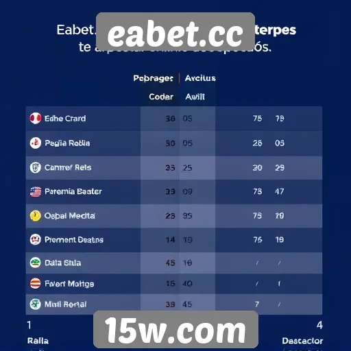 Comparação entre eabet cc e outras plataformas de apostas